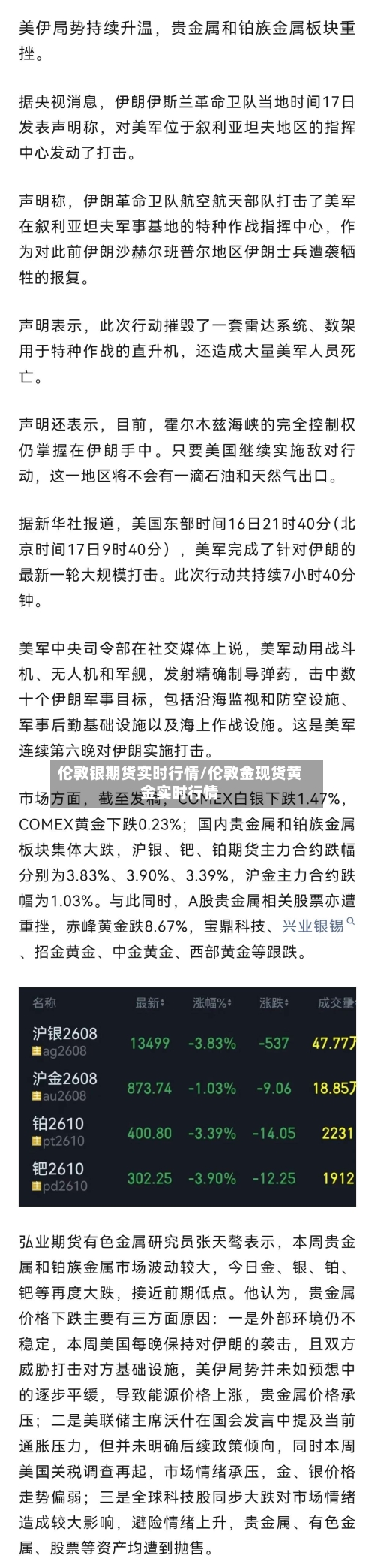 伦敦银期货实时行情/伦敦金现货黄金实时行情-第3张图片