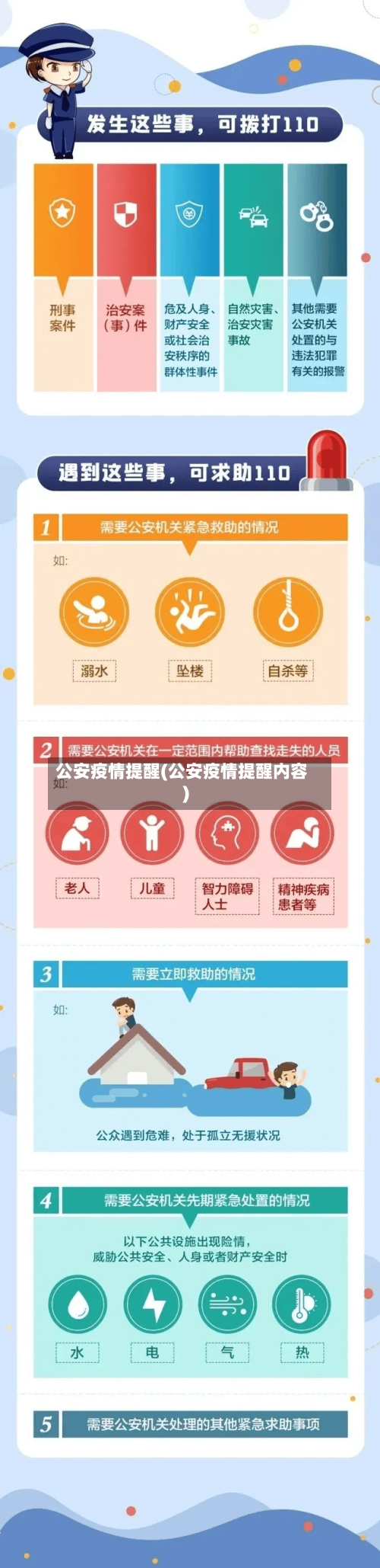 公安疫情提醒(公安疫情提醒内容)