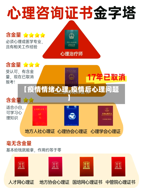 【疫情情绪心理,疫情后心理问题】-第2张图片