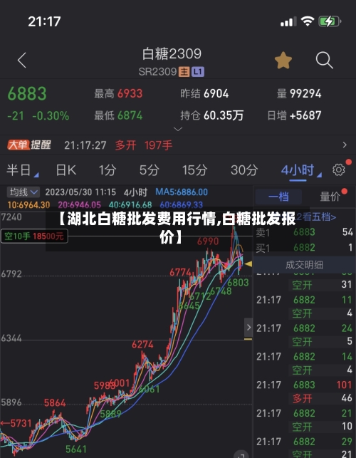 【湖北白糖批发费用行情,白糖批发报价】