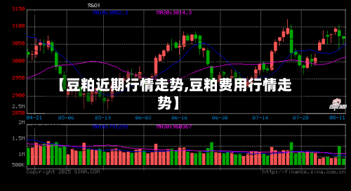 【豆粕近期行情走势,豆粕费用行情走势】-第2张图片