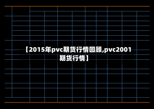 【2015年pvc期货行情回顾,pvc2001期货行情】