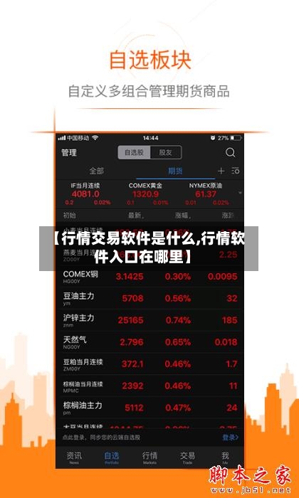 【行情交易软件是什么,行情软件入口在哪里】