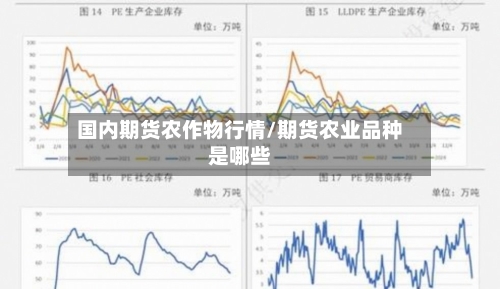 国内期货农作物行情/期货农业品种是哪些-第2张图片