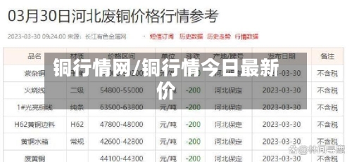铜行情网/铜行情今日最新价-第2张图片