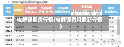 电解镍期货行情(电解镍费用最新行情)-第2张图片