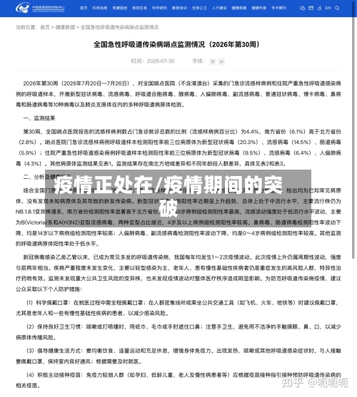疫情正处在/疫情期间的突破-第3张图片