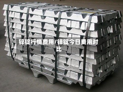 锌锭行情费用/锌锭今日费用对比