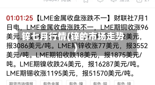 锌七月行情(锌的市场走势)-第2张图片
