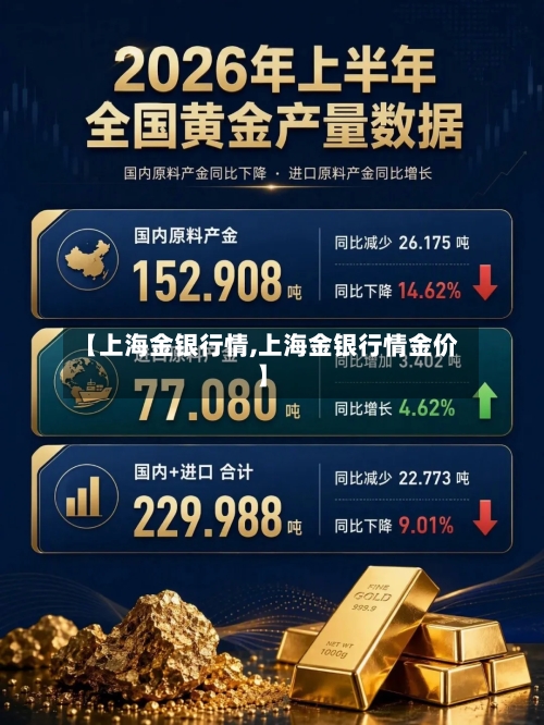 【上海金银行情,上海金银行情金价】-第3张图片