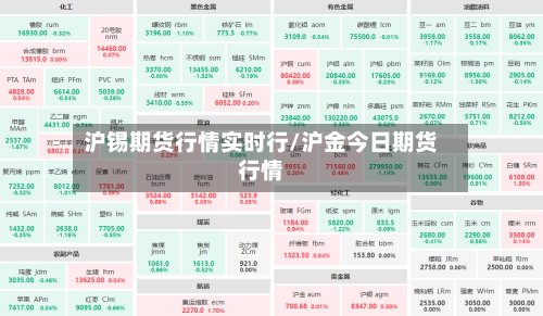 沪锡期货行情实时行/沪金今日期货行情