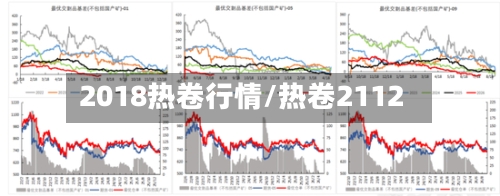2018热卷行情/热卷2112
