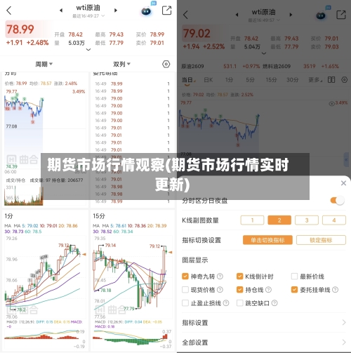 期货市场行情观察(期货市场行情实时更新)-第3张图片