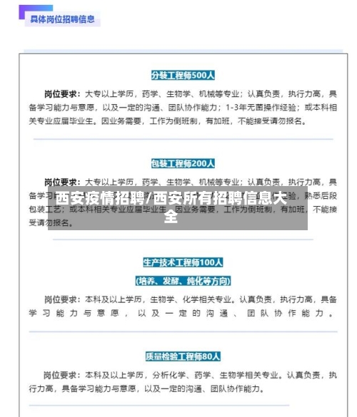 西安疫情招聘/西安所有招聘信息大全-第2张图片
