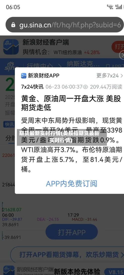 期货最新实时行情(美股指期货最新实时行情)