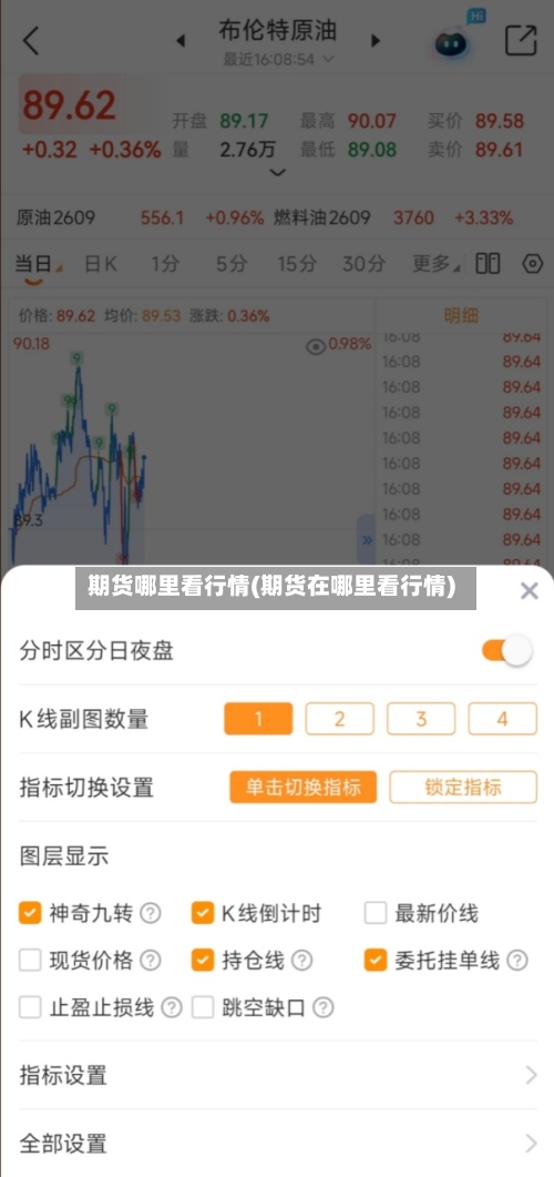 期货哪里看行情(期货在哪里看行情)