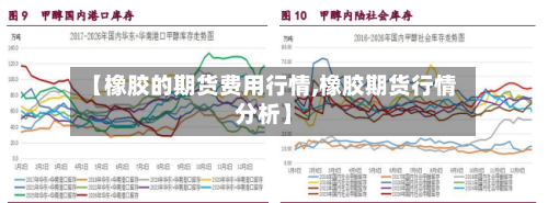 【橡胶的期货费用行情,橡胶期货行情分析】