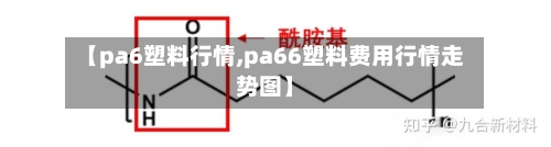 【pa6塑料行情,pa66塑料费用行情走势图】