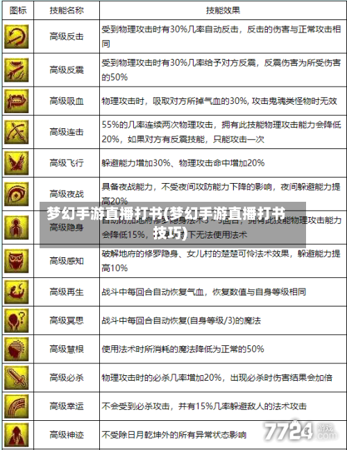 梦幻手游直播打书(梦幻手游直播打书技巧)-第2张图片
