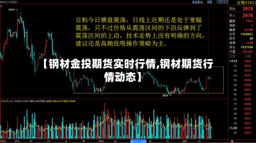 【钢材金投期货实时行情,钢材期货行情动态】-第2张图片