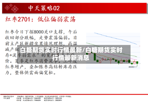 白糖期货实时行情最新/白糖期货实时行情最新消息-第3张图片