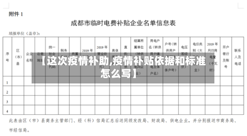 【这次疫情补助,疫情补贴依据和标准怎么写】