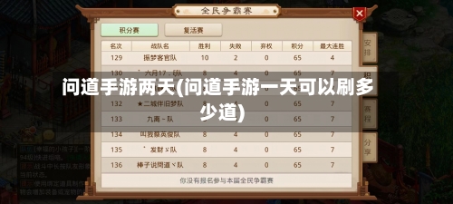 问道手游两天(问道手游一天可以刷多少道)