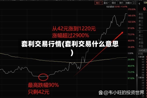 套利交易行情(套利交易什么意思)