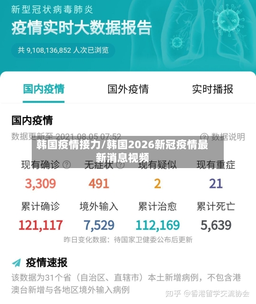 韩国疫情接力/韩国2026新冠疫情最新消息视频-第2张图片