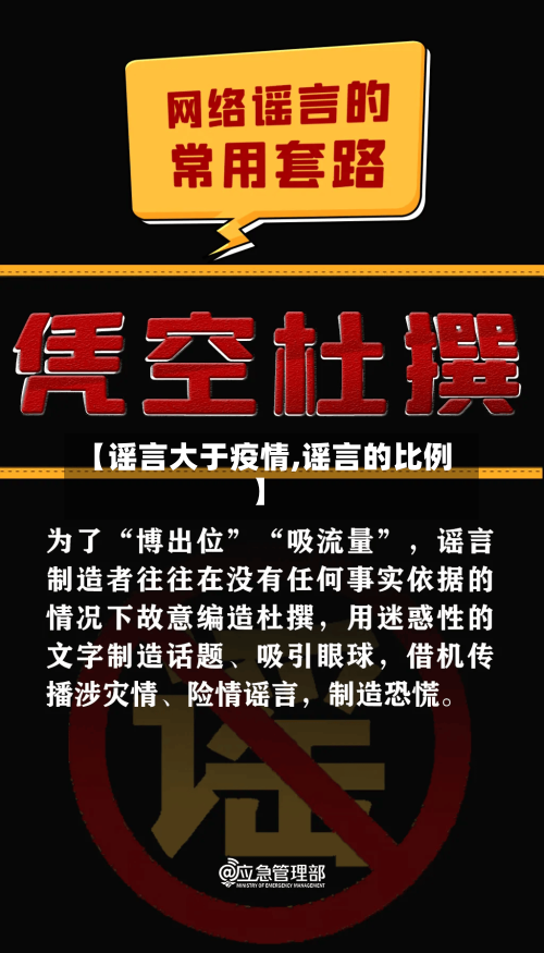 【谣言大于疫情,谣言的比例】