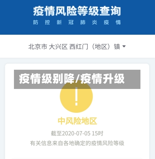 疫情级别降/疫情升级