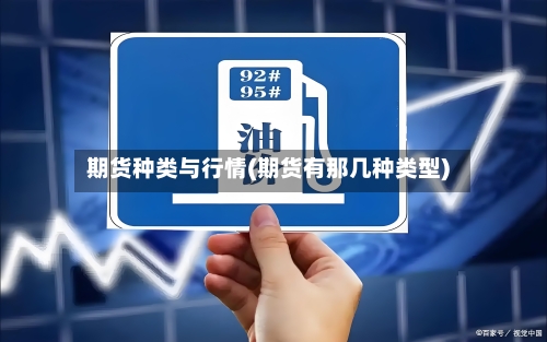 期货种类与行情(期货有那几种类型)-第2张图片