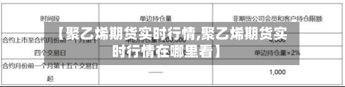 【聚乙烯期货实时行情,聚乙烯期货实时行情在哪里看】-第2张图片