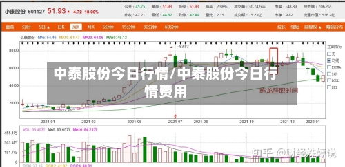 中泰股份今日行情/中泰股份今日行情费用-第2张图片