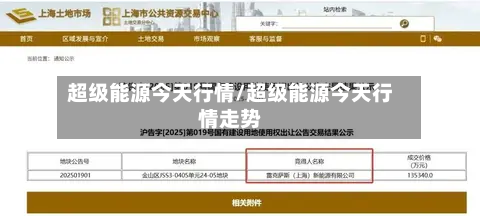 超级能源今天行情/超级能源今天行情走势