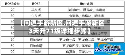 【问道手游新区,问道手游新区3天升71级详细步骤】-第2张图片