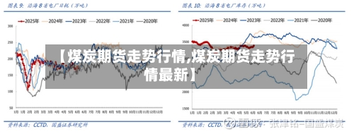【煤炭期货走势行情,煤炭期货走势行情最新】