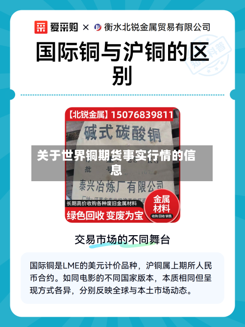 关于世界铜期货事实行情的信息-第2张图片