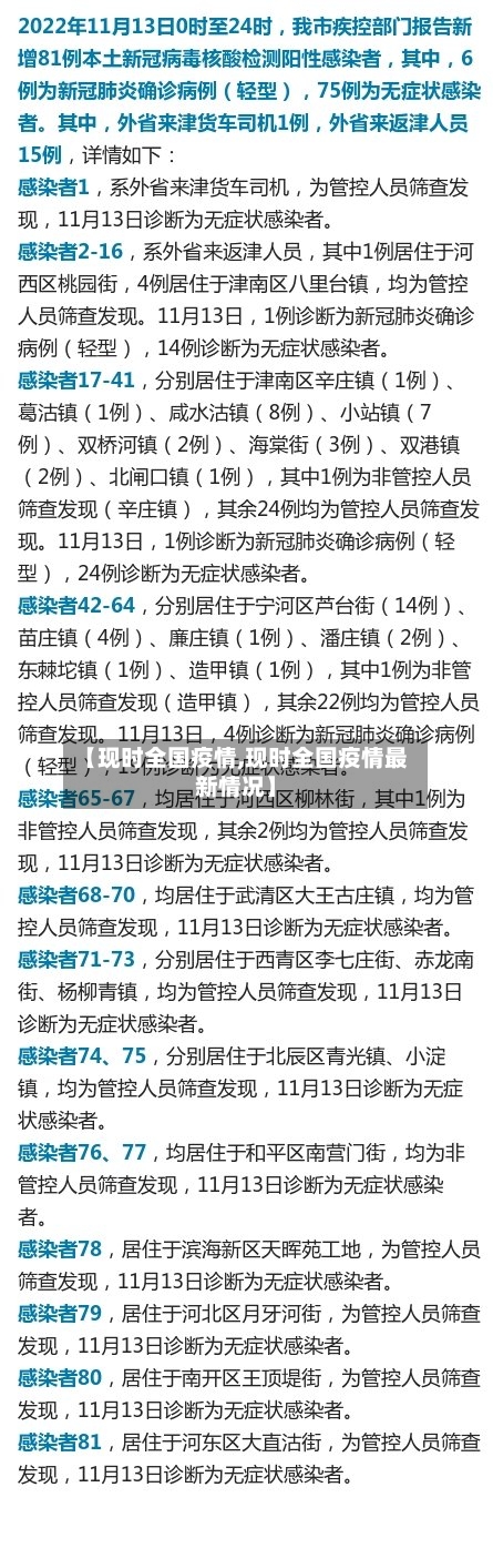 【现时全国疫情,现时全国疫情最新情况】-第2张图片