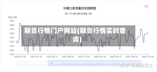 期货行情门户网站(期货行情实时查询)-第3张图片