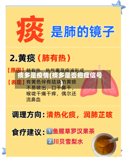 痰多是疫情(痰多是否癌症信号)-第2张图片