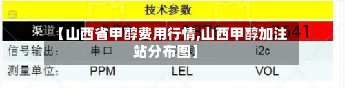 【山西省甲醇费用行情,山西甲醇加注站分布图】-第2张图片