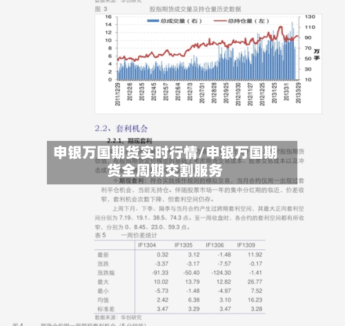 申银万国期货实时行情/申银万国期货全周期交割服务