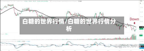 白糖的世界行情/白糖的世界行情分析-第3张图片