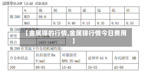 【金属镍的行情,金属镍行情今日费用】-第3张图片
