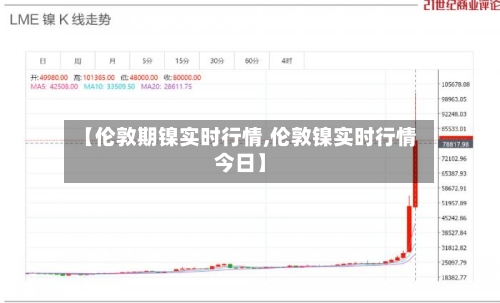 【伦敦期镍实时行情,伦敦镍实时行情今日】