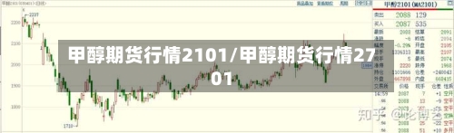 甲醇期货行情2101/甲醇期货行情2701-第3张图片