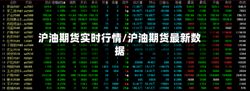 沪油期货实时行情/沪油期货最新数据