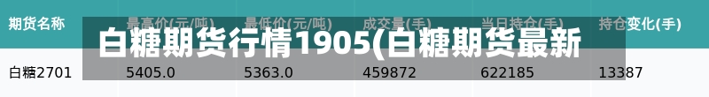 白糖期货行情1905(白糖期货最新)-第3张图片