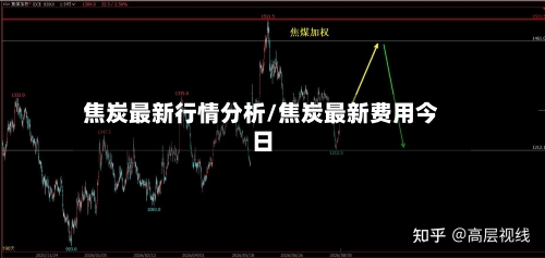 焦炭最新行情分析/焦炭最新费用今日-第2张图片